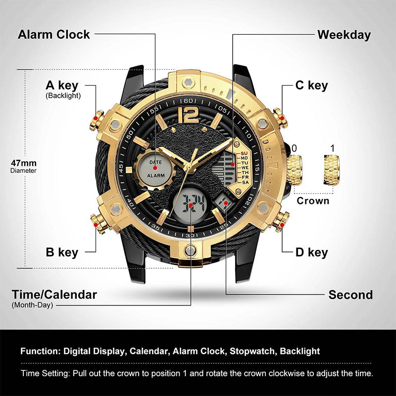 ⏱️ Men’s Industrial Dual-Time Watch – Vintage Leather Strap & Multi-Function Dial