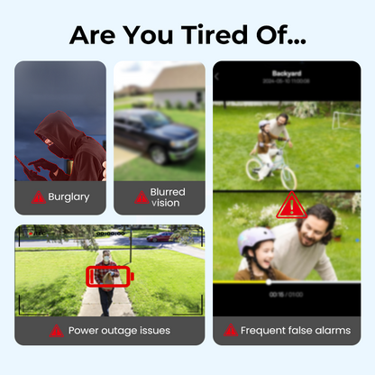 Solar-Powered PTZ Security Camera
