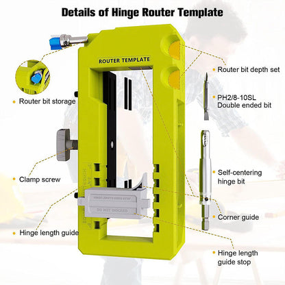 Perfect-Fit™ Adjustable Door Hinge Jig Kit