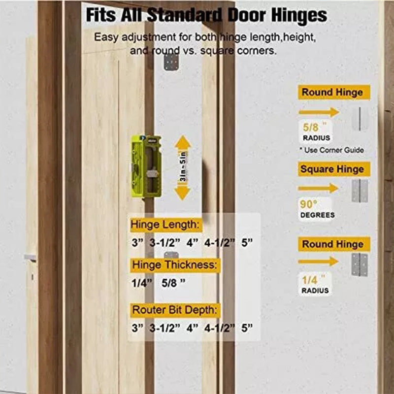 Perfect-Fit™ Adjustable Door Hinge Jig Kit
