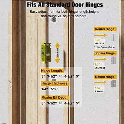 Perfect-Fit™ Adjustable Door Hinge Jig Kit