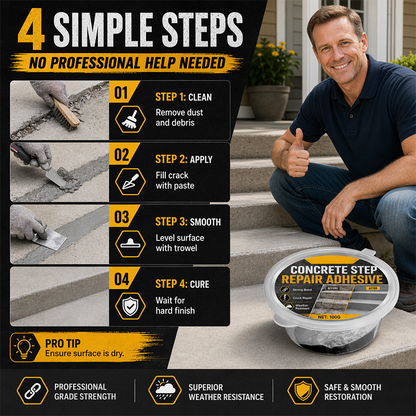 🏗️ Concrete Step Repair Adhesive High-Performance Polymer Filler 🛠️