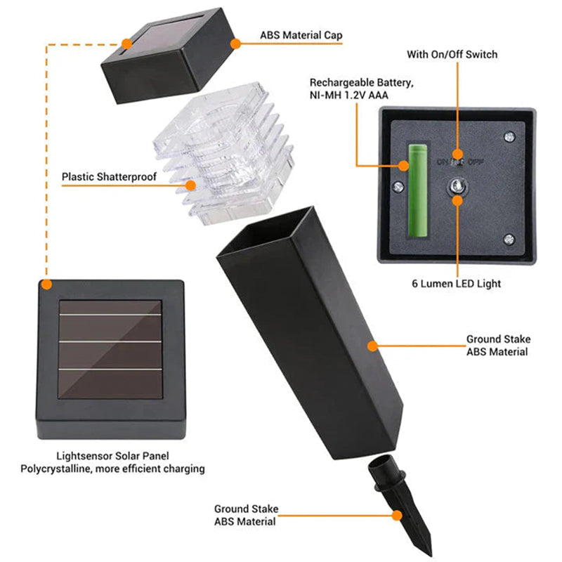 ☀️ Solar-Powered De-Icing Light - Outdoor Warm Deicer & Pathway Lamp ❄️